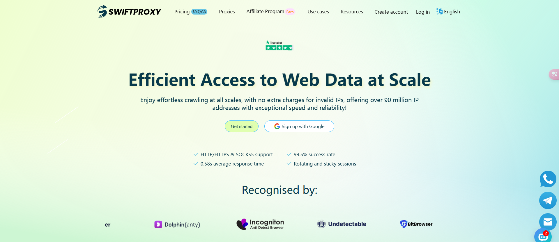 Swiftproxy 全球住宅 IP