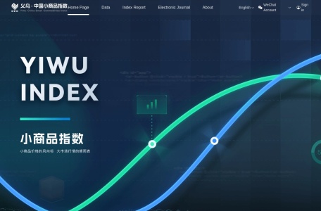 义乌小商品指数